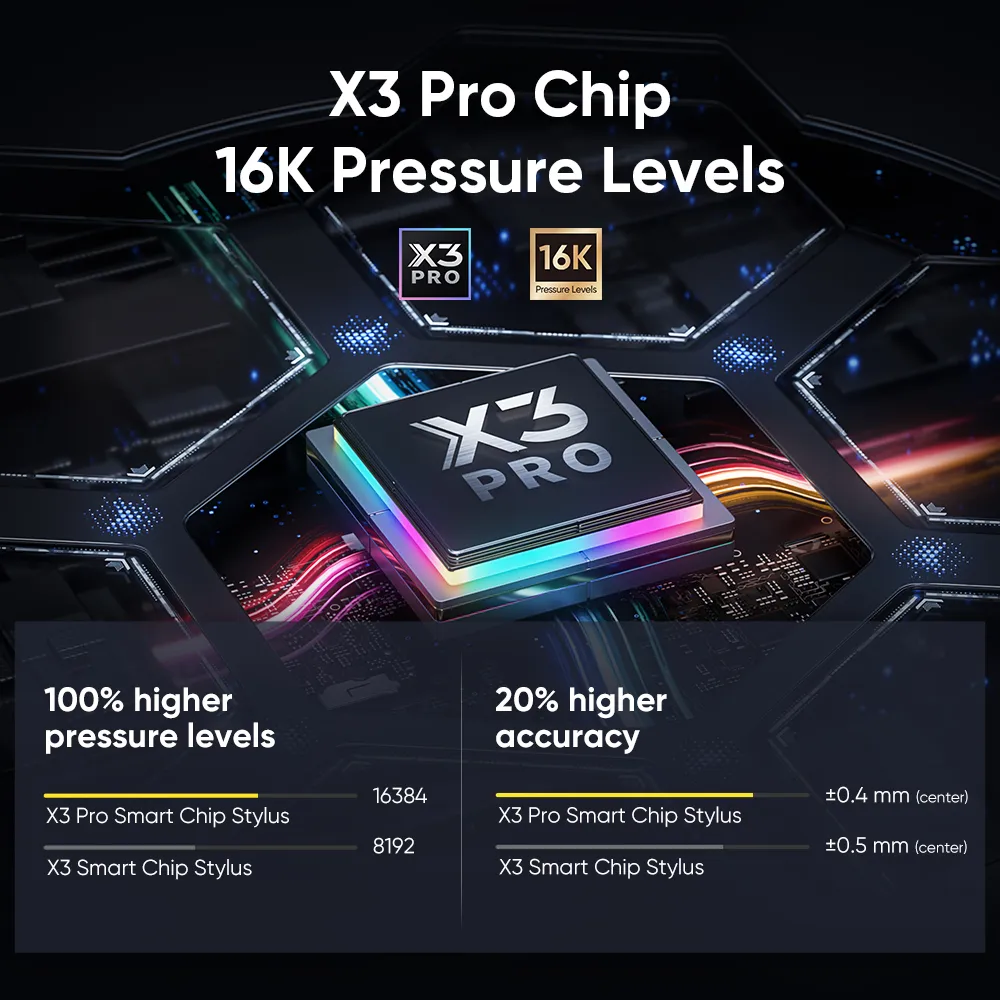 Artist Pro 16 (Gen 2) 3 Artist Pro 16 (Gen 2)